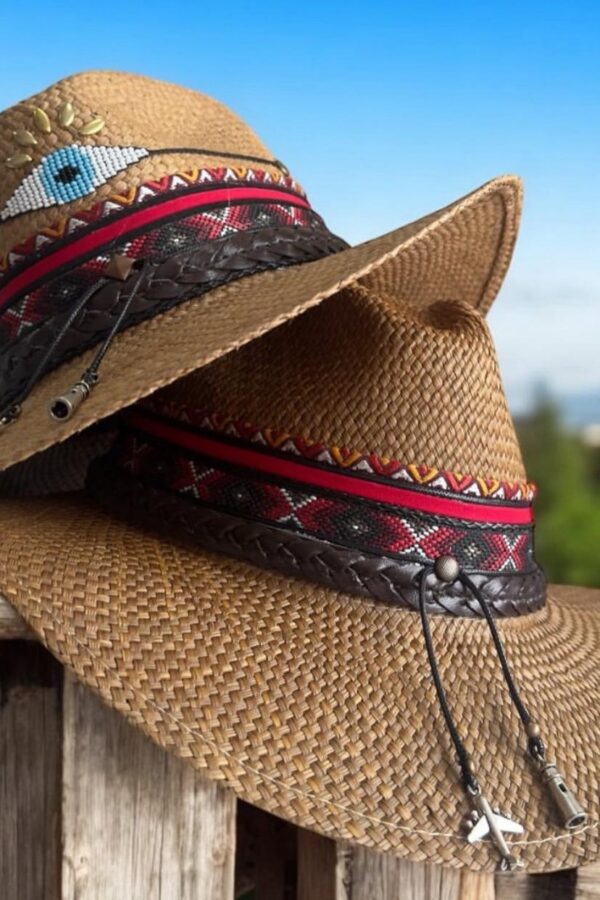 Estilos de Sombreros para Mujer | Guía Milolita Store Colombia Estilos de Sombreros para Mujer | Guía Milolita Store Colombia
