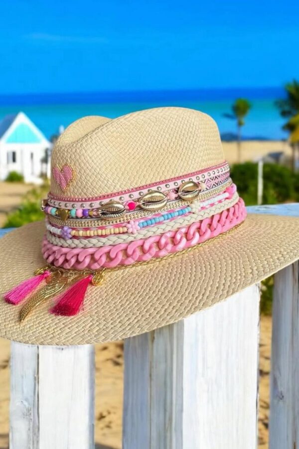 Estilos de Sombreros para Mujer | Guía Milolita Store Colombia